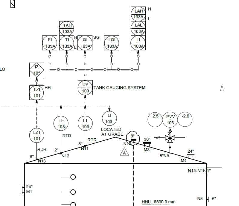 了解如何阅读P＆ID图纸 完整的指南 万博matext网页登录,万博体育苹果app下载官网